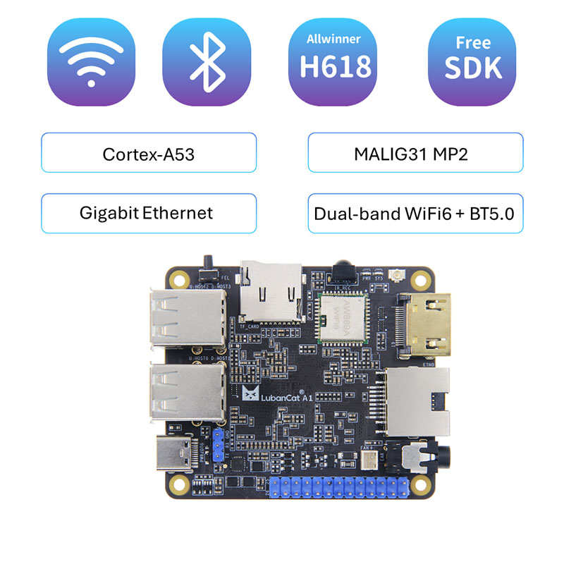 AI AllWinner H618 Fejlesztési Táblázat Wifi6+Bluetooth 5.0 Android Linux alaplap