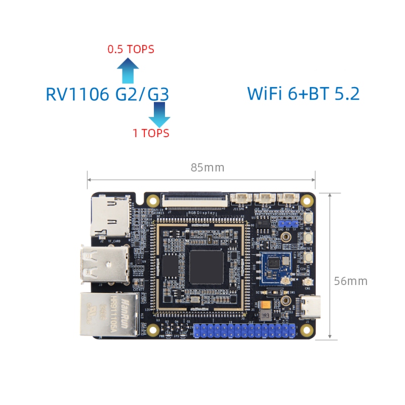 Rockchip rv1106 alaplap
